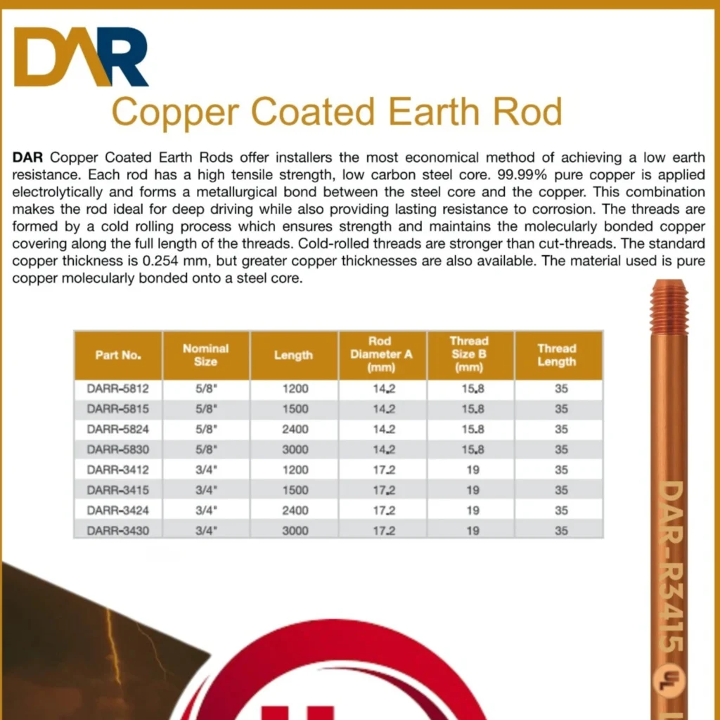 Copper Coated Earth Rod